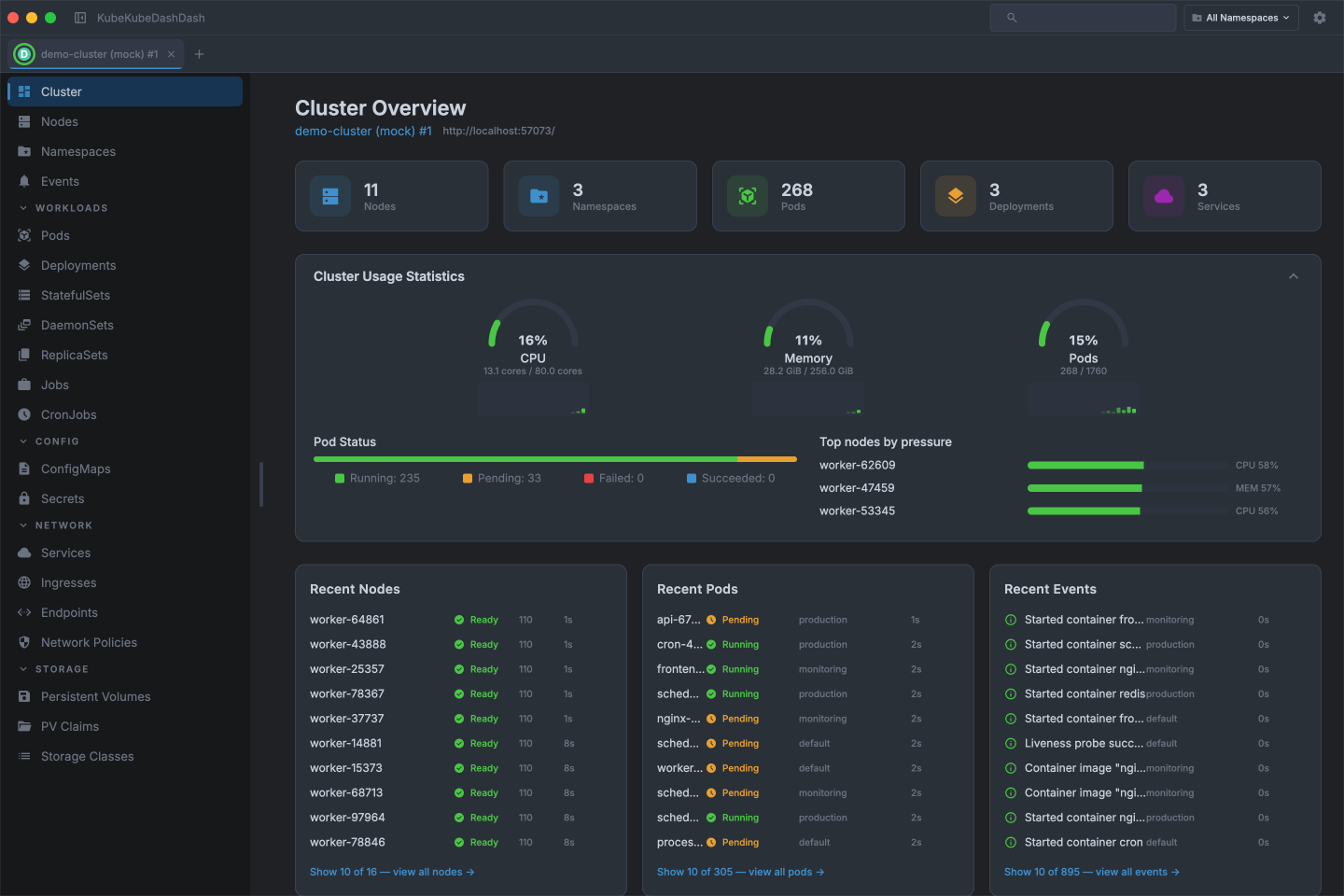 Cluster overview